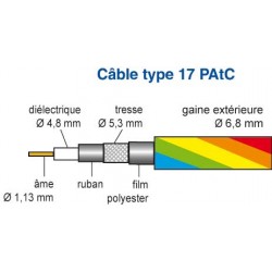 391753 • Câble 5x 17 PAtC - 100 m Gaine Noire