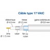 391763 • Câble 17 VAtC - 250 m